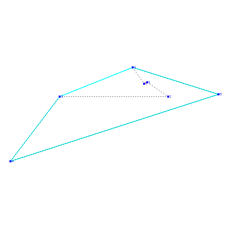Flugauswertung